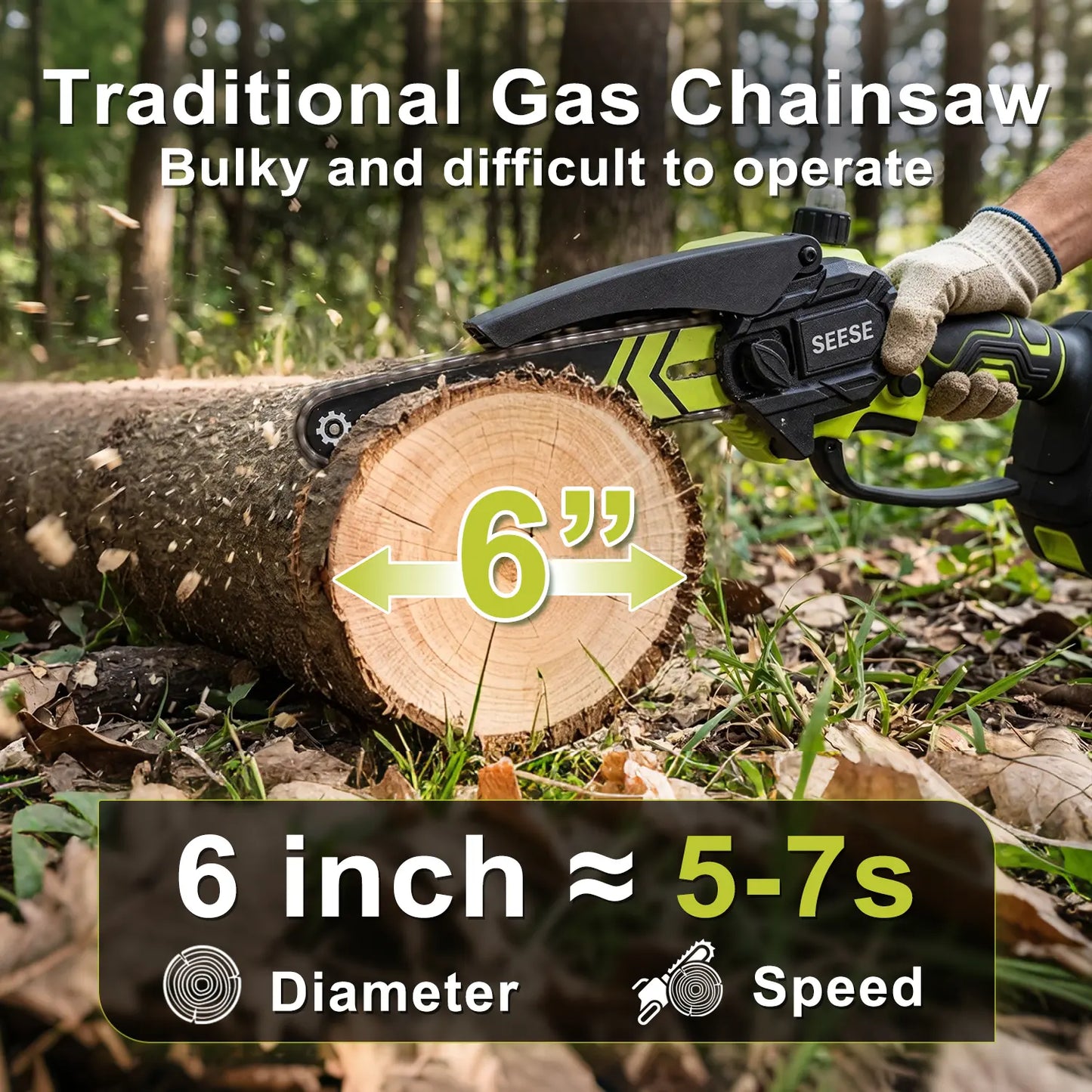 SEESE 6-Inch Brushless Mini Chainsaw with Automatic Oiling System, Portable Cordless Electric Chain Saw for Wood Cutting, Pruning, Gardening & Camping, 2000Mah Battery Included, Suitable for Seniors & Women